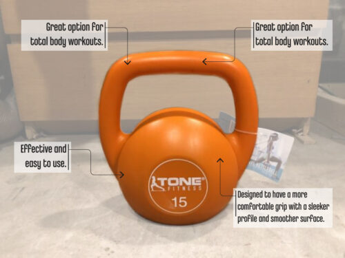 Comfortable Grip Kettlebells Total Body Workouts